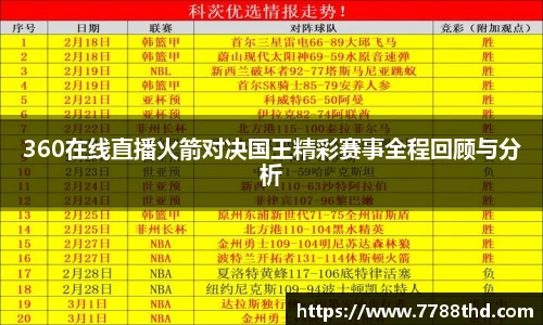 DB电竞官网